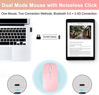 Husa cu tastatura si mouse Wireless, Bluetooth, Sigloo, compatibila cu tableta iPad mini 6th Gen 8.3 2021, 8.3 Inch, Pink