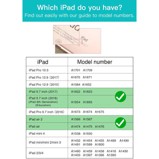 Husa Sigloo pentru iPad 9.7" (iPad Air 1/2, iPad 5/6) – Tip Business din Piele PU, Buzunare pentru Documente, Curea de Umar si Mana – Rosu intens