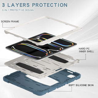 Husa Sigloo pentru iPad Air13 (2024/2025), iPad Pro 12.9'' (2020/2021/2022), Antisoc, Antipraf, cu Stand – Albastru Albastrea