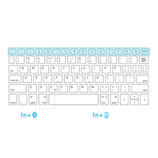 Husa cu tastatura magnetica iPad 9.7 2017 / 9.7 2018 / Air 1 wireless Bluetooth DUX DUCIS Black