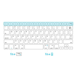 Husa cu tastatura integrata, pentru Ipad Pro 11 (2018), model A2013/A1934/A1980, 11', Sigloo, Negru