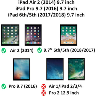 Husa Sigloo pentru iPad 9.7" (iPad 5/6, Air 2, Pro 9.7) – 3 Straturi Protectie, Suport Integrat, Ecran Protejat, Antisoc pentru Copii – Portocaliu