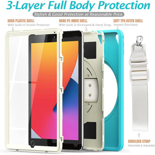 Pachet 360 pentru iPad 9.7" (iPad Air 2, iPad 5/6, iPad Pro 9.7) – Husa Sigloo cu folie inclusa, curea de umar si suport rotativ, Albastru cu Crem