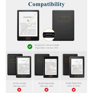 Husă Sigloo pentru Kindle Paperwhite 2021, Good Night